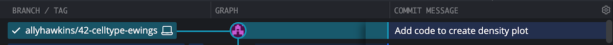 Commit change