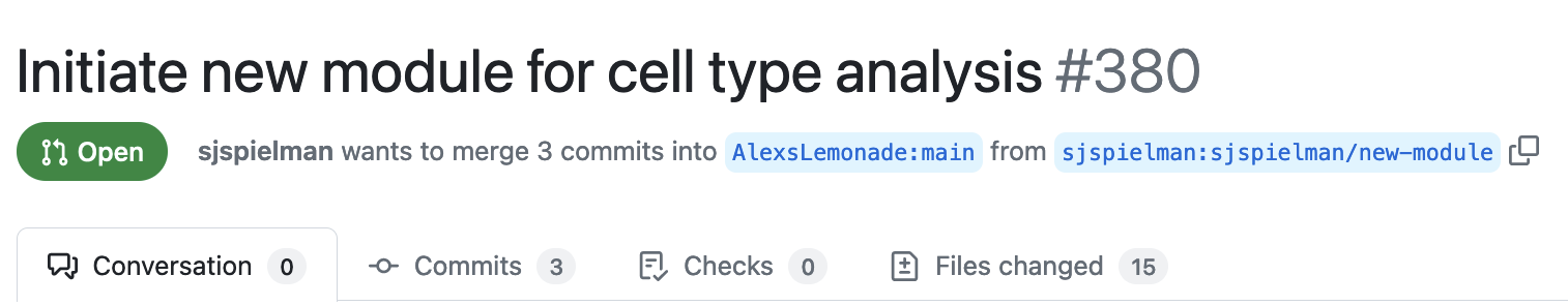 Pull request tabs.